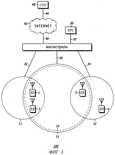 Способ и устройство для определения многоадресной группы в комбинированной радиосреде (патент 2293448)