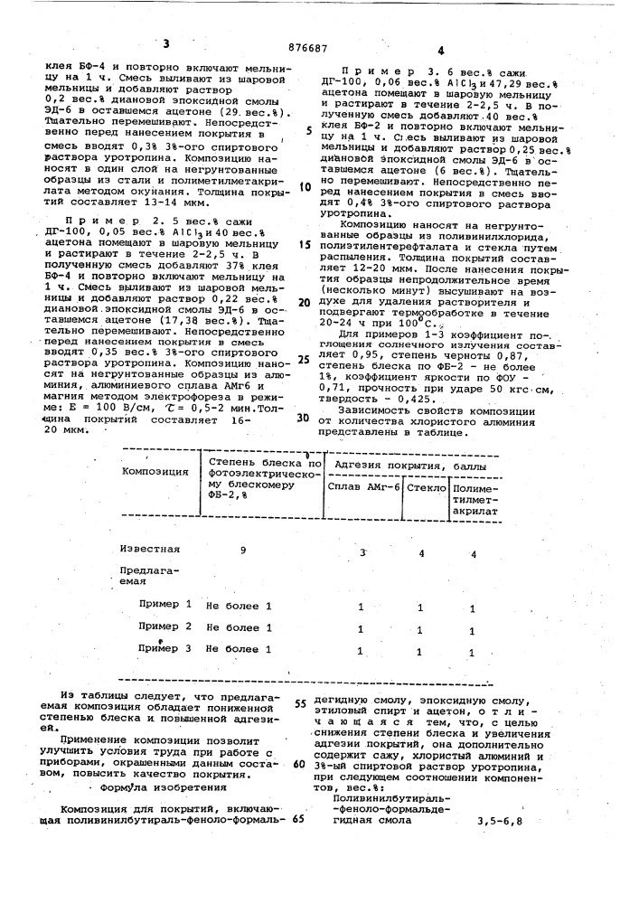 Композиция для покрытий (патент 876687)