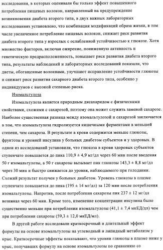 Способ и композиция для улучшения с помощью питания регуляции глюкозы и действия инсулина (патент 2421076)