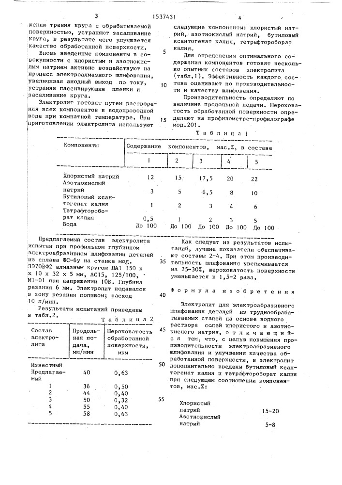 Электролит для электроабразивного шлифования (патент 1537431)