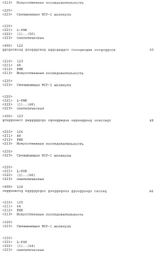 Связывающая мср-1 нуклеиновая кислота и ее применение (патент 2542973)