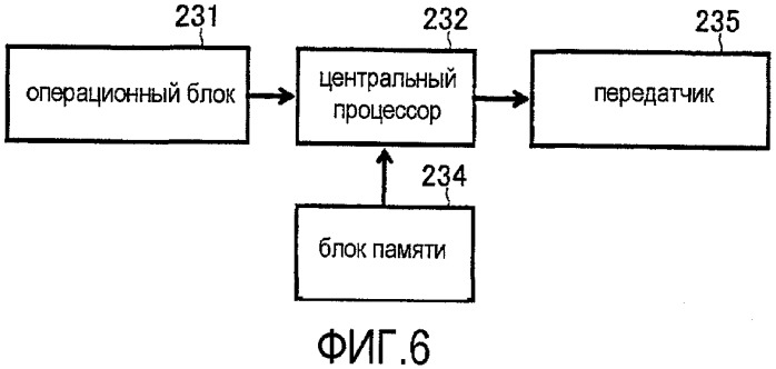 Устройство для обнаружения движения тела, предоставляющее возможность правильной обработки информации о числе шагов при выполнении упражнения в ходьбе (патент 2397702)