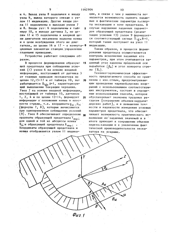 Способ контроля угла откоса при использовании драглайна (патент 1162904)