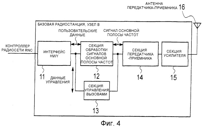 Базовая радиостанция