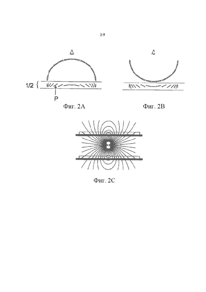 Способы производства защитных нитей или полосок (патент 2649547)