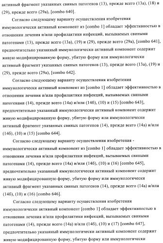 Иммуногенные композиции, содержащие lawsonia intracellularis (патент 2443430)