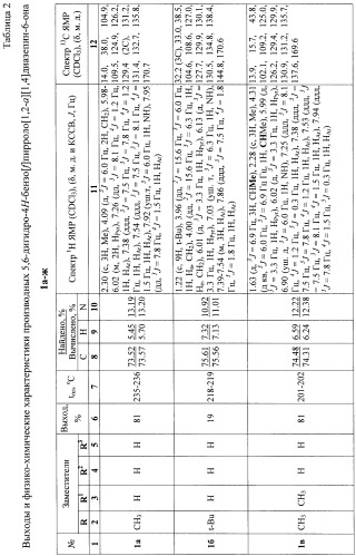 Способ получения производных 5,6-дигидро-4h-бензо[f]пирроло[1,2- ][1,4]диазепин-6-она (патент 2425037)