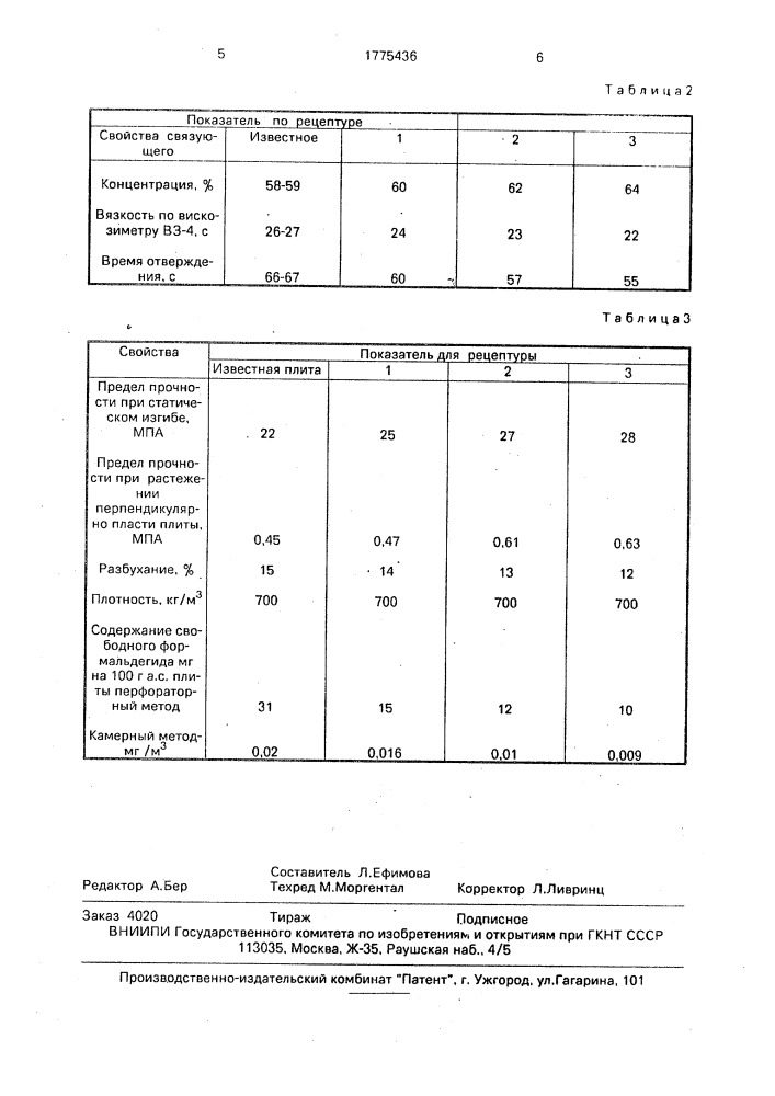 Полимерное связующее для древесно-стружечных плит (патент 1775436)