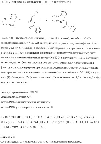 Конденсированные производные азолпиримидина, обладающие свойствами ингибитора фосфатидилинозитол-3-киназы (pi3k) (патент 2326881)