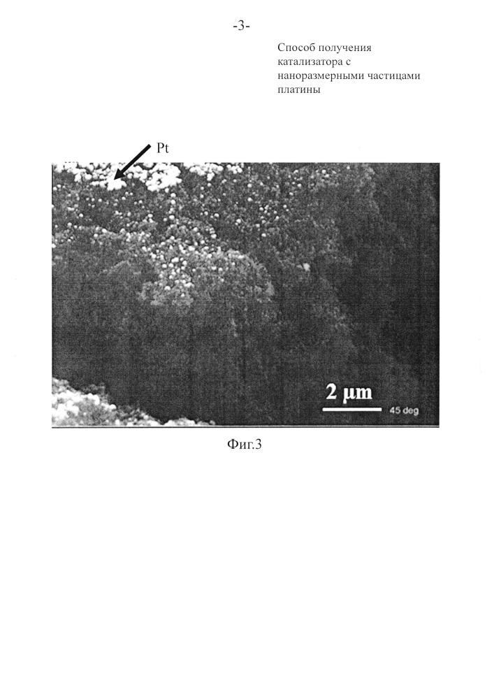 Способ получения катализатора с наноразмерными частицами платины (патент 2616190)