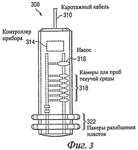 Способ замедления повреждения вскрытой поверхности пласта в нефтяных и газовых скважинах (варианты) и система для его осуществления (патент 2470145)