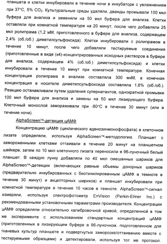 Производные 7-(2-амино-1-гидрокси-этил)-4-гидроксибензотиазол-2(3н)-она в качестве агонистов  2-адренергических рецепторов (патент 2406723)