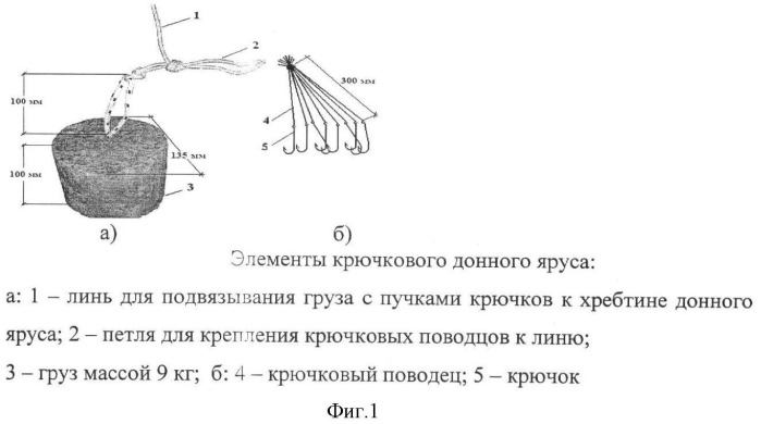 Способ вылова рыбы (патент 2376759)