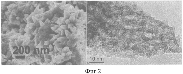 Способ получения фотокаталитически активного нанокристаллического диоксида титана анатазной модификации (патент 2551677)