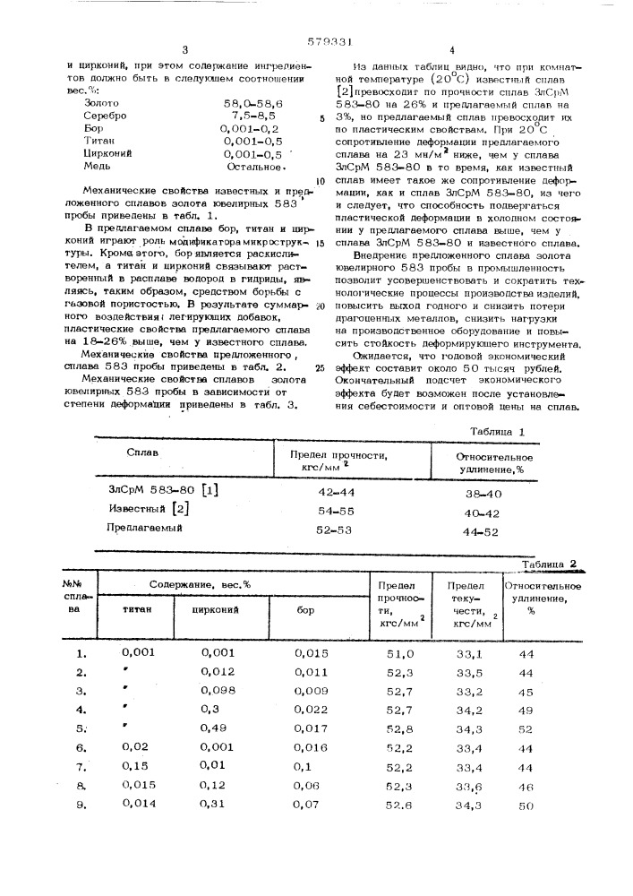 Сплав на основе золота (патент 579331)