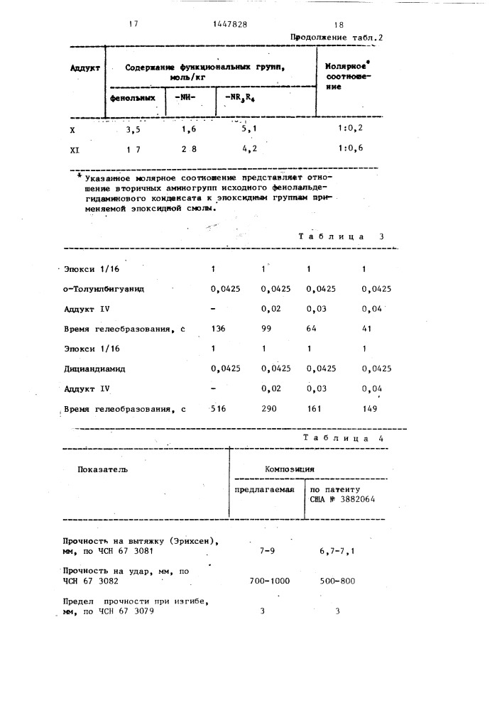 Порошковая композиция (патент 1447828)