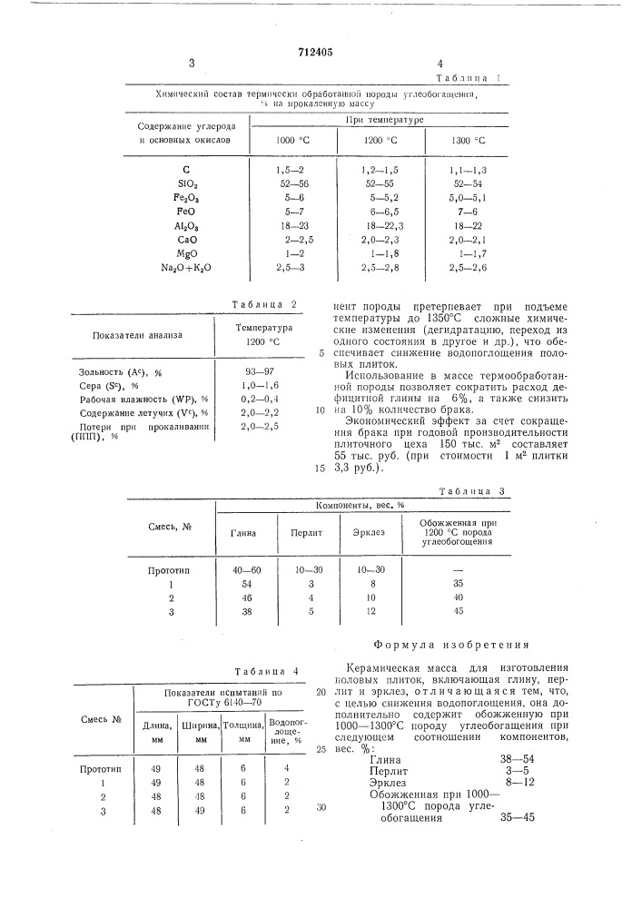 Керамическая масса для изготовления половых плиток (патент 712405)