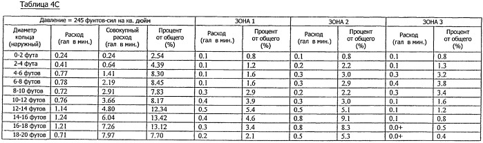 Система аэрозольного пожаротушения (варианты), устройство аэрозольного пожаротушения (варианты) (патент 2534978)