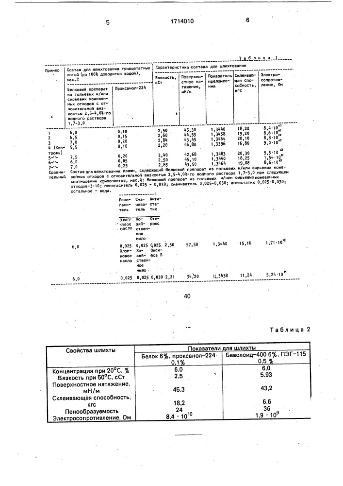 Состав для шлихтования триацетатных нитей (патент 1714010)