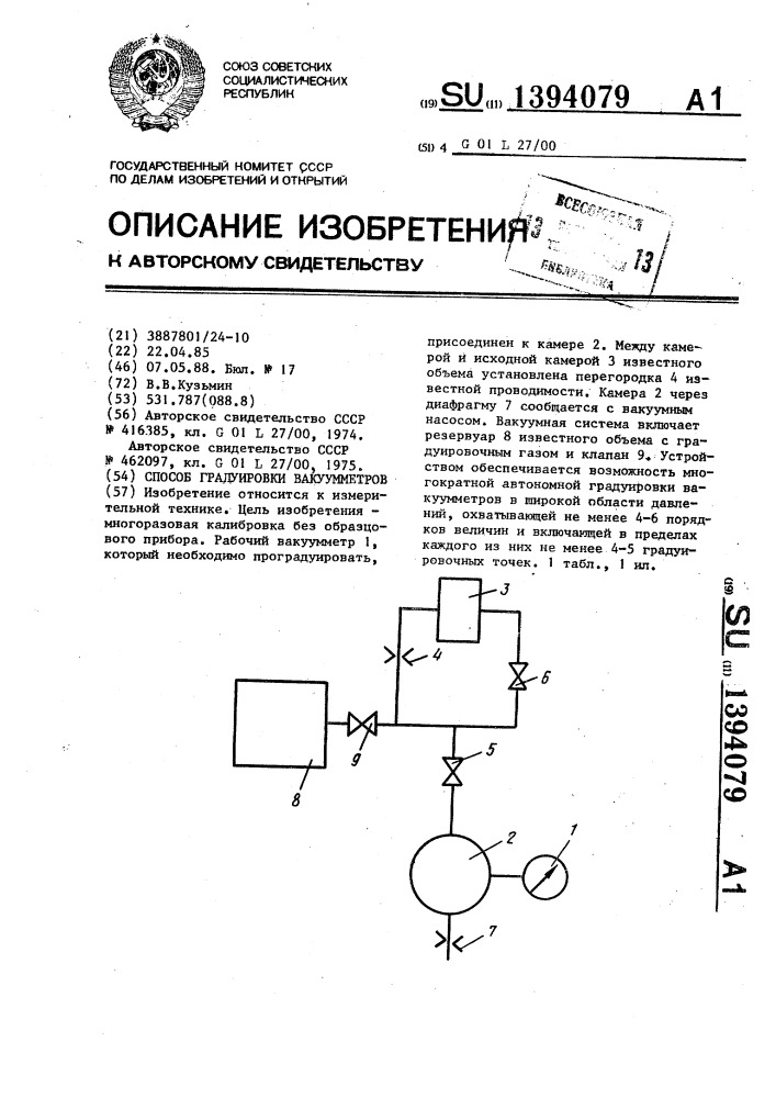 Способ градуировки вакуумметров (патент 1394079)