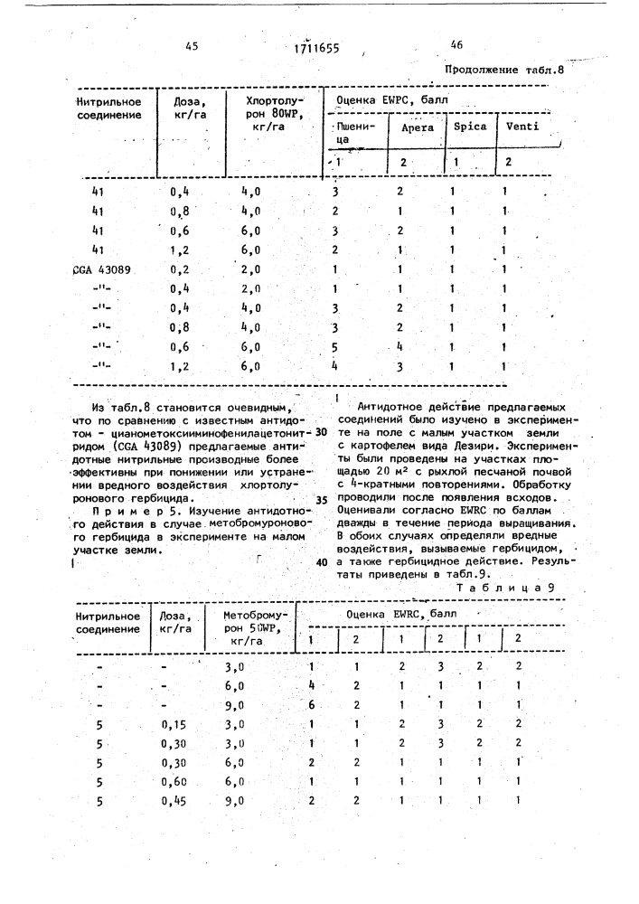 Гербицидная композиция на основе производных мочевины (патент 1711655)