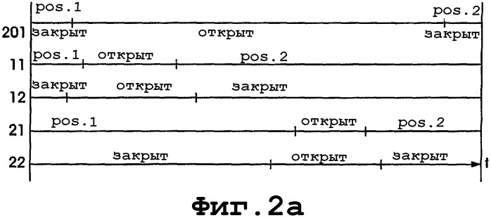 Переключатель шунтирующего сопротивления, способ управления таким переключателем и использование такого переключателя (патент 2345437)