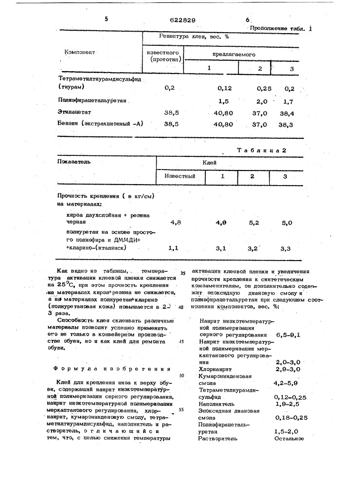 Клей для крепления низа к верху обуви (патент 622829)