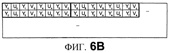 Способы и системы для аутентификации компонентов в графической системе (патент 2310227)