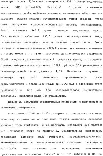 Композиция глифосата калия (патент 2335899)