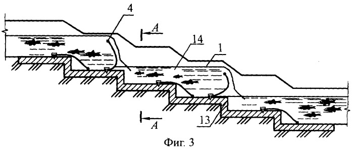 Способ формирования гидравлического сопротивления по длине рыбоходного тракта и рыбоход, его осуществляющий (патент 2245415)