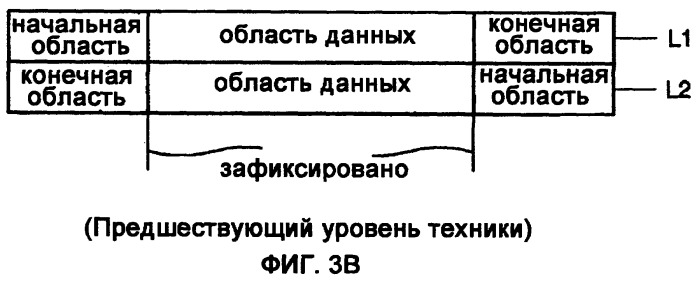 Носитель хранения информации и способ, и система записи данных на него (патент 2488177)