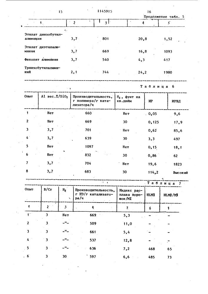 Способ получения катализатора для полимеризации этилена (патент 1145915)