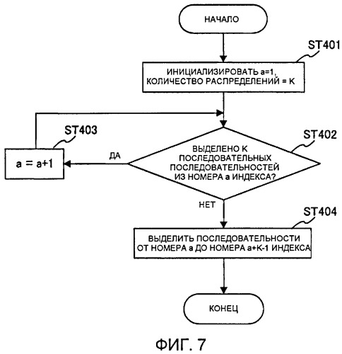 Способ уведомления о последовательностях и устройство для уведомления о последовательностях (патент 2476002)
