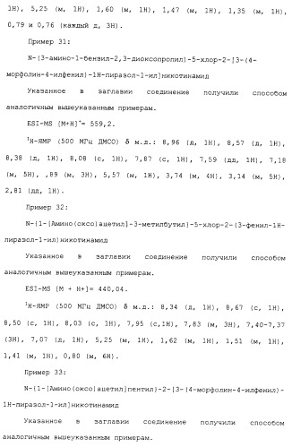 Карбоксамидные соединения и их применение в качестве ингибиторов кальпаинов (патент 2485114)