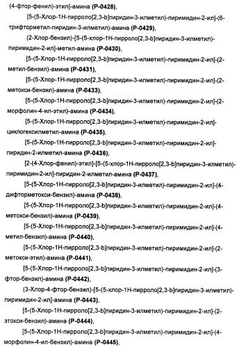 Соединения, модулирующие активность c-fms и/или c-kit, и их применения (патент 2452738)