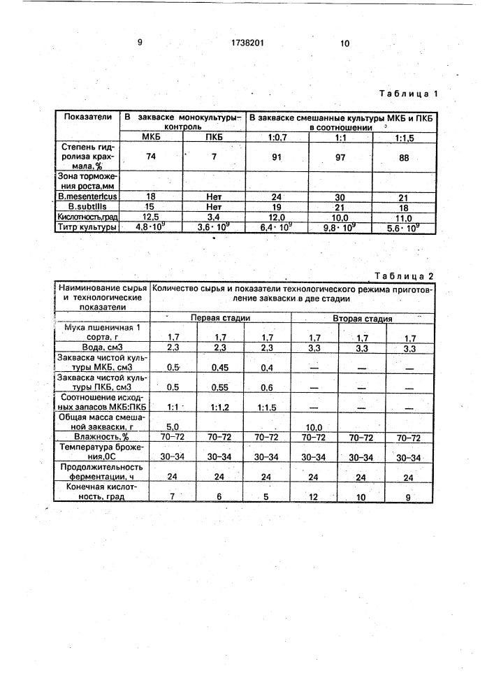 Способ производства хлеба (патент 1738201)