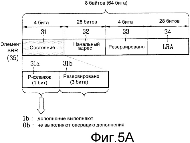 Оптический диск однократной записи и способ записи на нем управляющей информации (патент 2361295)