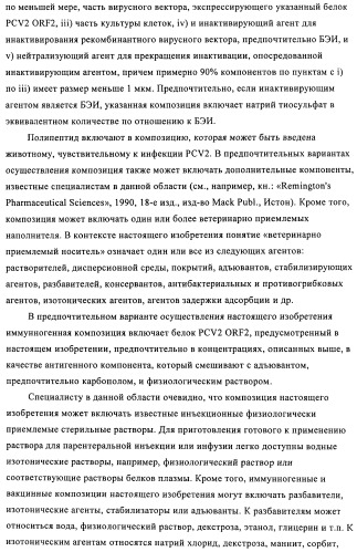 Поливалентные иммуногенные композиции pcv2 и способы получения таких композиций (патент 2488407)