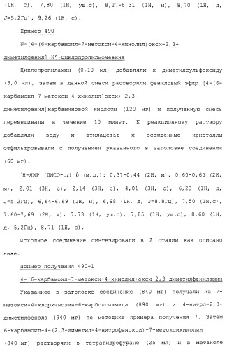 Азотсодержащие ароматические производные, их применение, лекарственное средство на их основе и способ лечения (патент 2264389)