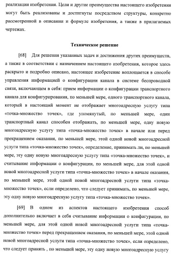 Управление информацией о конфигурации канала в системе беспроводной связи (патент 2368081)