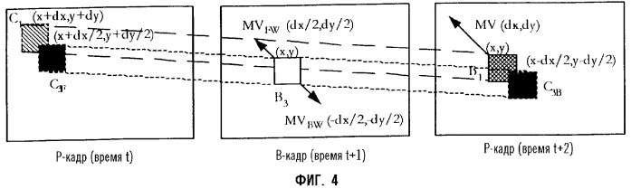 Пространственно-временное прогнозирование для двунаправлено прогнозируемых (в) изображений и прогнозирование вектора движения для компенсации движения множественных изображений с помощью эталона (патент 2310231)