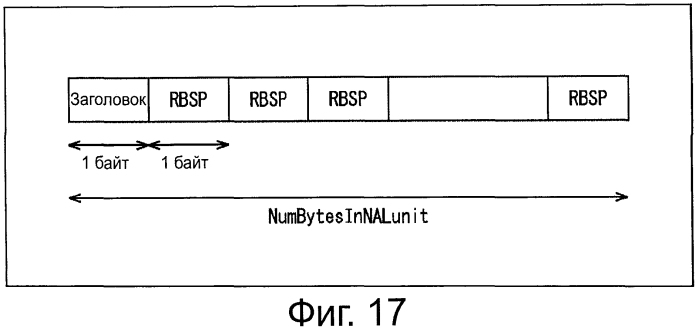 Устройство декодирования сигнала изображения, способ декодирования сигнала изображения, устройство кодирования сигнала изображения, способ кодирования сигнала изображения и программа (патент 2573778)