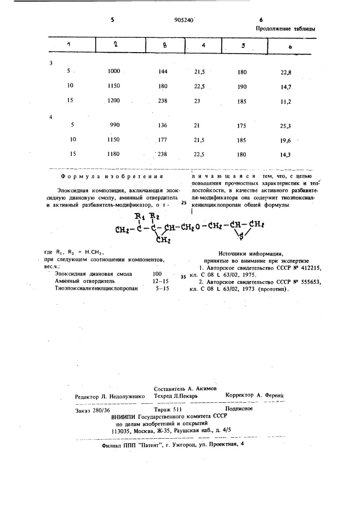 Эпоксидная композиция (патент 905240)