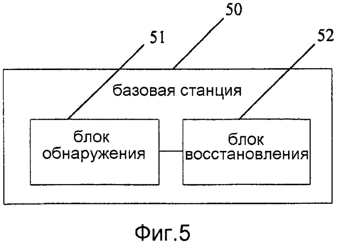 Способ и устройство восстановления при потере обнаружения канала управления (патент 2570813)