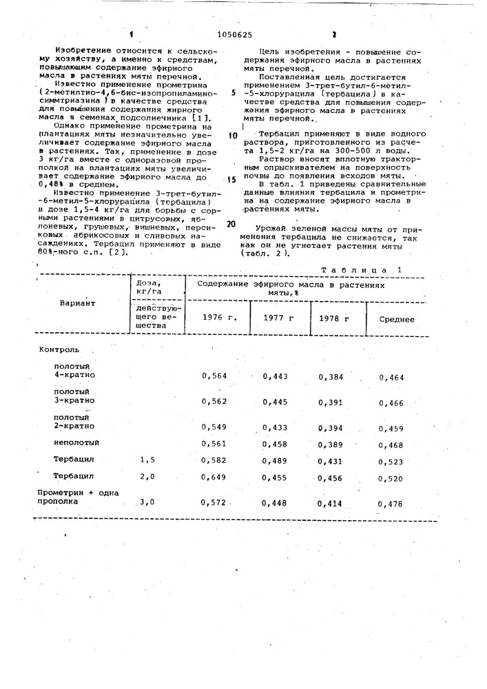 Средство для повышения содержания эфирного масла в растениях мяты перечной (патент 1050625)