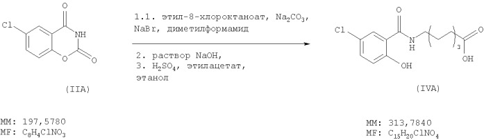 Способ получения n-замещенных салициламидов (патент 2404158)