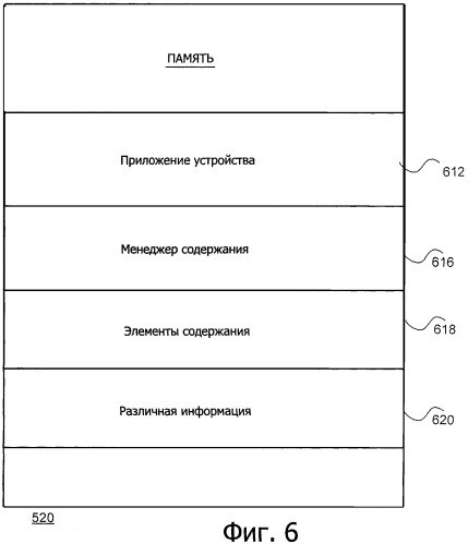 Система и способ для эффективной передачи пакетов содержания в электронные устройства (патент 2477892)