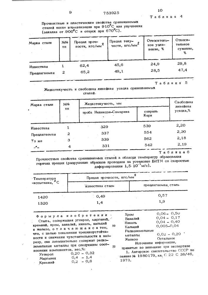 Сталь (патент 753925)