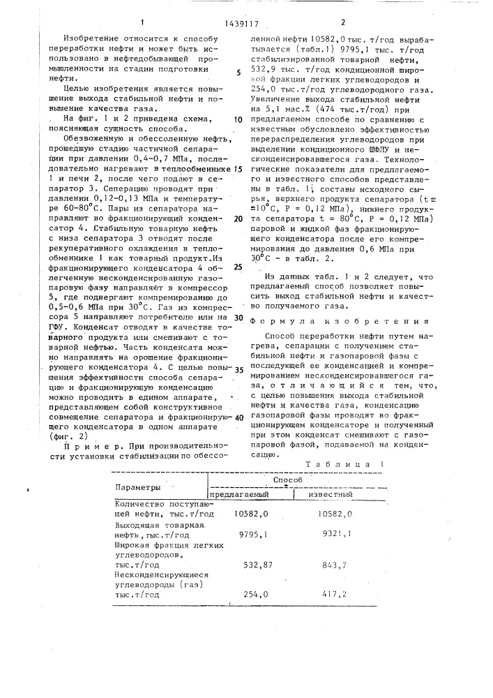 Способ переработки нефти (патент 1439117)