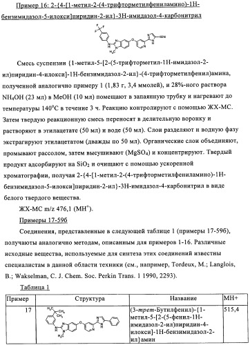 Замещенные бензимидазолы и способы их получения (патент 2425042)